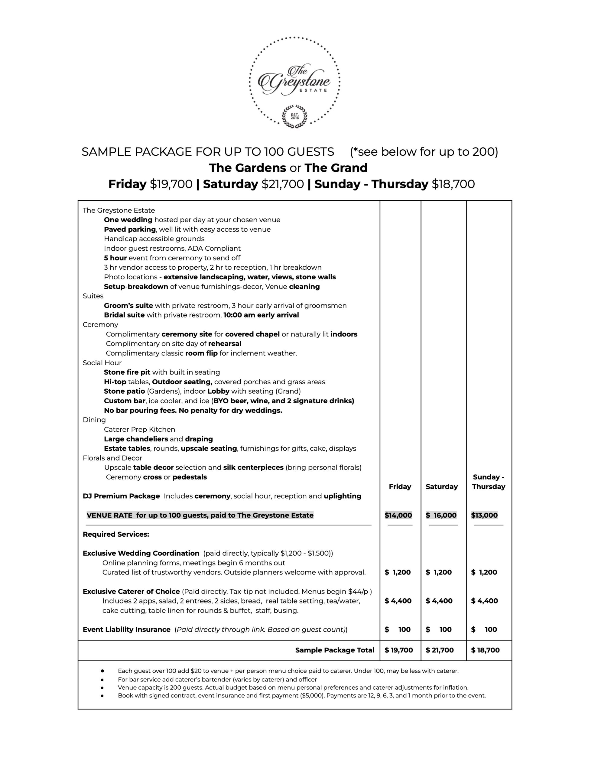 Sample Pricing no WP 04.04.26 - MASTER-hi-res