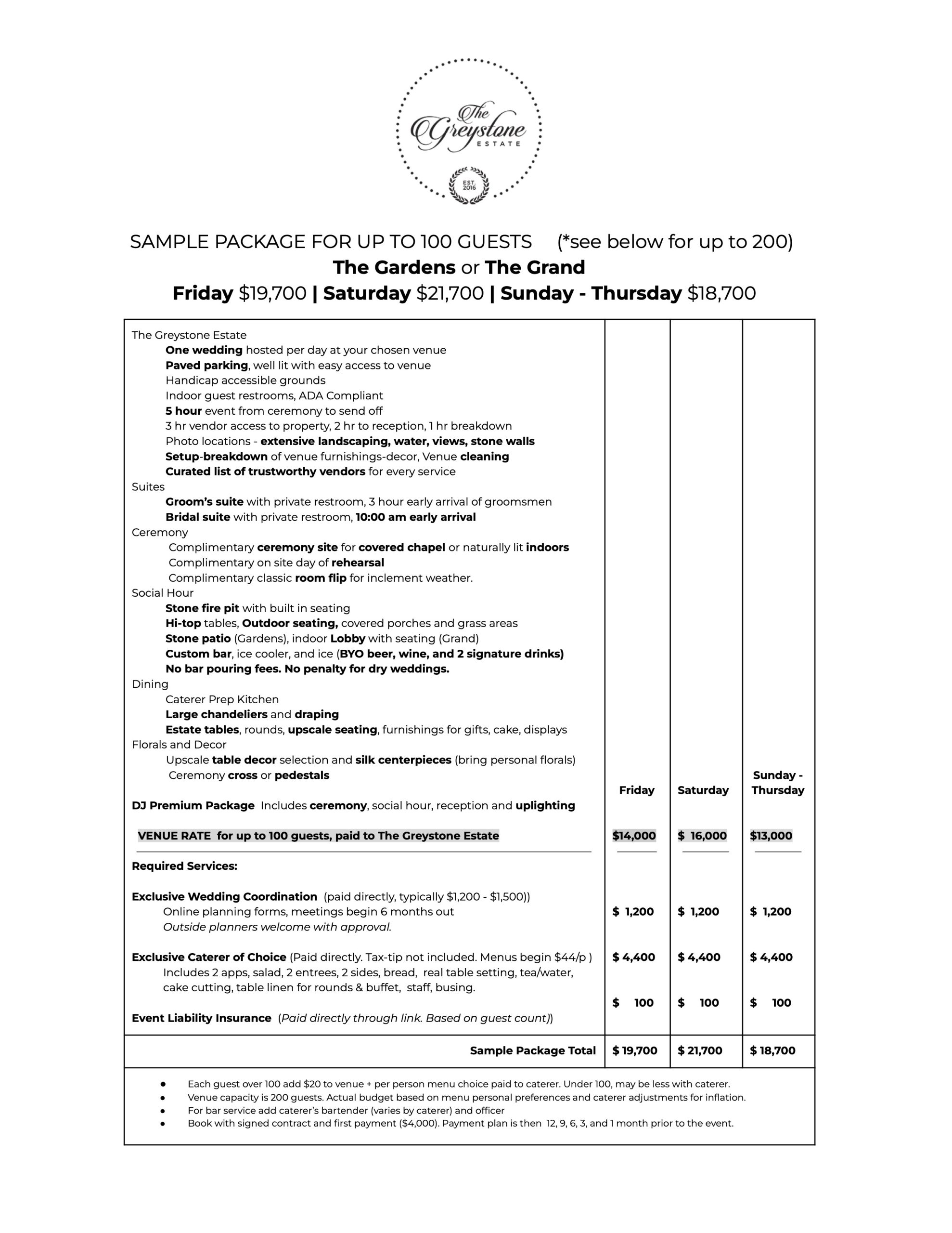Sample Pricing no WP 06.23.26