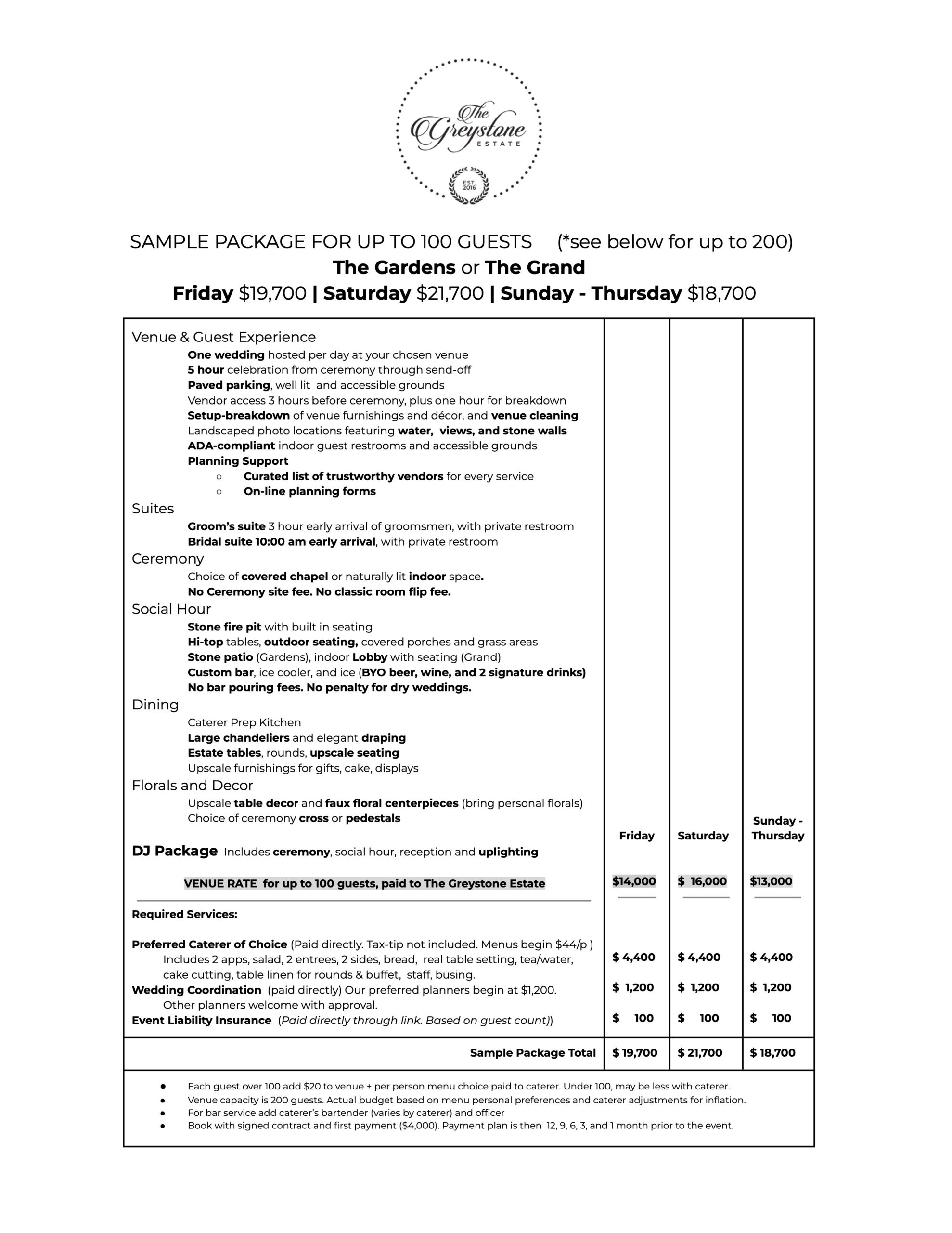 2026 09.28 Sample Pricing no WP - MASTER